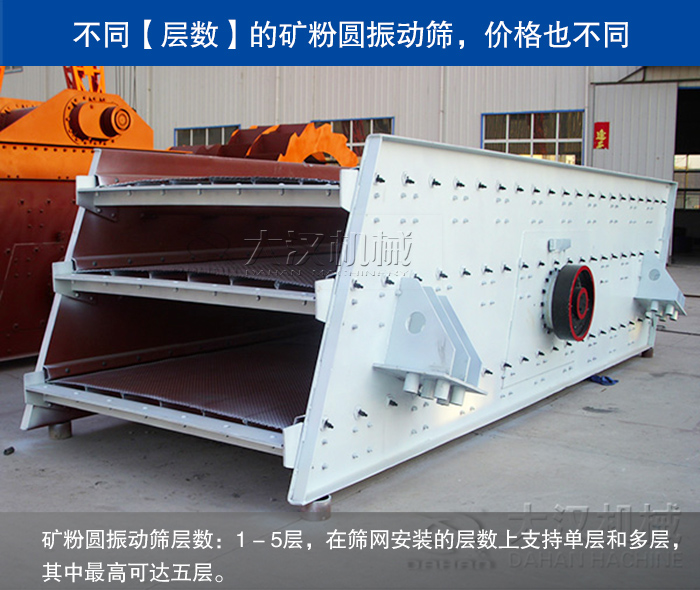 礦渣圓振動篩