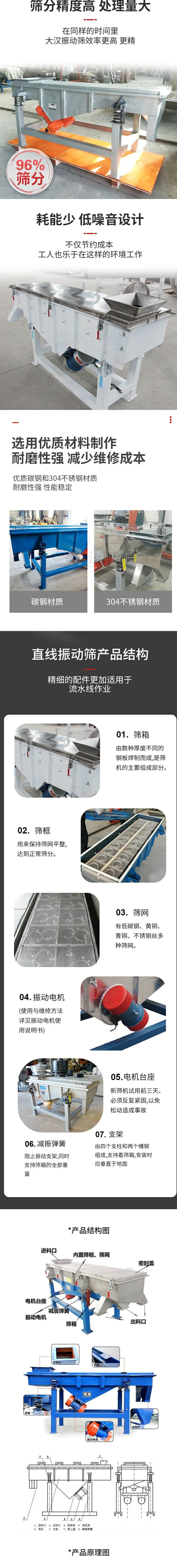 直線振動篩篩分特點：篩分精度可達(dá)96%，處理量大，耗能少，低噪音設(shè)計不僅節(jié)約成本，共二年也樂于在這樣的環(huán)境工作。選用優(yōu)質(zhì)材料制作，耐磨性強，減少維修成本，多采用優(yōu)質(zhì)碳鋼和304不銹鋼材質(zhì)，那么性強，性能穩(wěn)定。  直線振動篩產(chǎn)品結(jié)構(gòu)：1，篩箱：有數(shù)種厚度不同的鋼板焊制而成，是篩機的主要組成部分。2，篩框：用來半尺篩網(wǎng)平整達(dá)到正常篩分。3，篩網(wǎng)：有低碳鋼，黃銅，青銅，不銹鋼絲多種篩網(wǎng)。4，振動電機（使用與維護方法詳見振動電機使用說明書）5，電機臺座新篩機試用前三天必須反復(fù)緊固，以免松動造成事故。6，減振彈簧：阻止振動支架，同時支持篩箱的全部重量。7，支架：有四個支柱和兩個槽鋼組成，支持著篩箱，安裝時應(yīng)垂直于地面。  產(chǎn)品結(jié)構(gòu)圖：進料口，內(nèi)置篩框，篩網(wǎng)，密封蓋，電機臺座，減震彈簧，振動電機，篩箱，出料口。