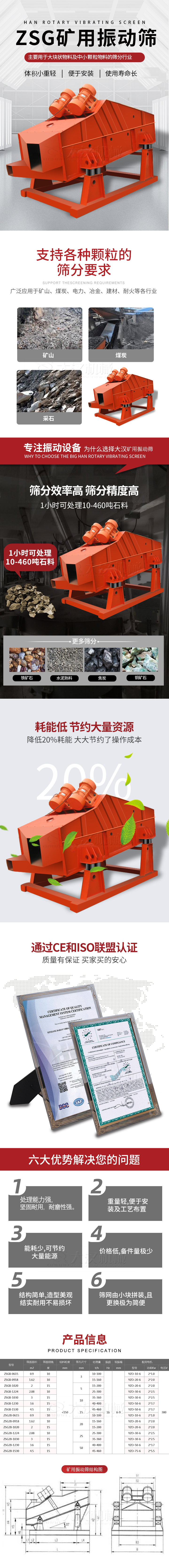 ZSG礦用振動(dòng)篩主要用于大塊物料機(jī)小顆粒物料的篩分行業(yè)，特點(diǎn)：體積小重量輕，便于安裝使用壽命長(zhǎng)。適用物料范圍：支持多種顆粒狀物料篩分要求，廣泛應(yīng)用于礦山，煤炭，電力，冶金，建材，耐火等各行業(yè)。選擇大漢礦用振動(dòng)篩的理由：篩分效率高，篩分精度高，1小時(shí)可處理10-460噸石料，耗能低節(jié)約大量資源：降低20%耗能，大大節(jié)約了操作成本，廠家產(chǎn)品通過CE和ISO聯(lián)盟認(rèn)證：質(zhì)量有保證，買家買的安心。礦用振動(dòng)篩主打優(yōu)勢(shì)：1，處理量能力強(qiáng)，堅(jiān)固耐用，耐磨性強(qiáng)。2，重量輕，便于安裝及工藝布置。3，耗能少，可節(jié)約大量能源。4，價(jià)格低，備件量極少。5，結(jié)構(gòu)簡(jiǎn)單，造型美觀結(jié)實(shí)耐用不宜損壞。6，篩網(wǎng)由小塊拼裝，且更換極為簡(jiǎn)便。礦用振動(dòng)篩參數(shù)：處理量在10-460t/h給料粒度mm：<150篩面面積㎡：0.9-4.5.