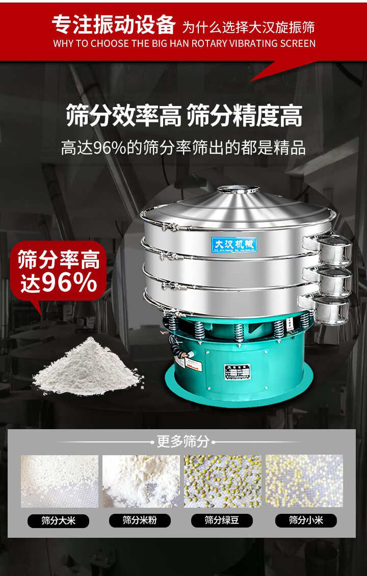 旋振篩結構：進料口，網架，防塵蓋，出料口，加重塊，束環，上部重錘，彈簧，下部重錘等。